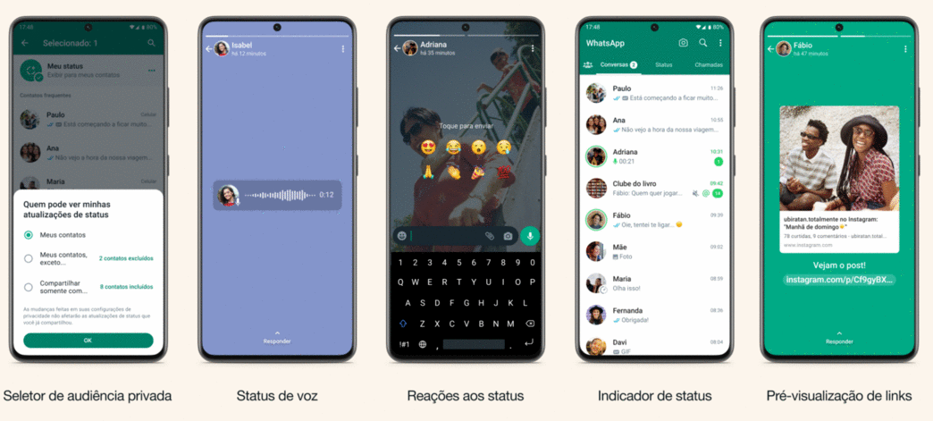 Status do WhatsApp: A sua vitrine virtual para mais vendas.